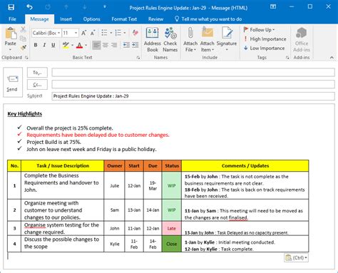 project management status update template